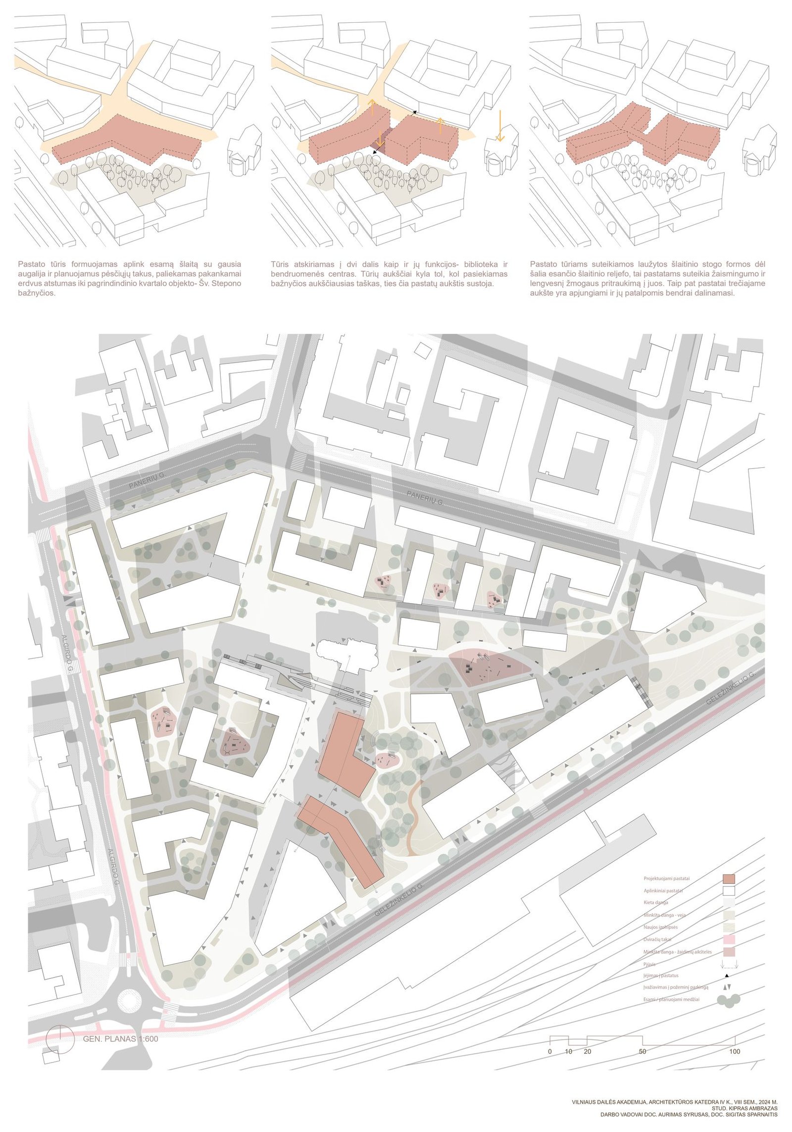Projekto planšetas — brėžiniai, pjūviai ir vizualizacijos.