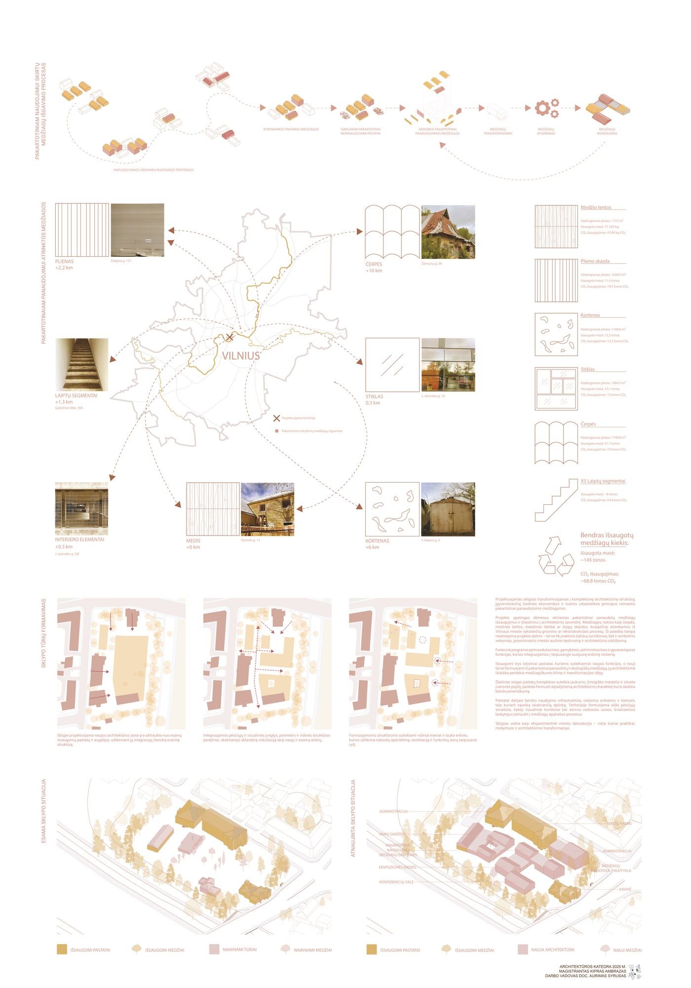 Projekto planšetas — brėžiniai, pjūviai ir vizualizacijos.