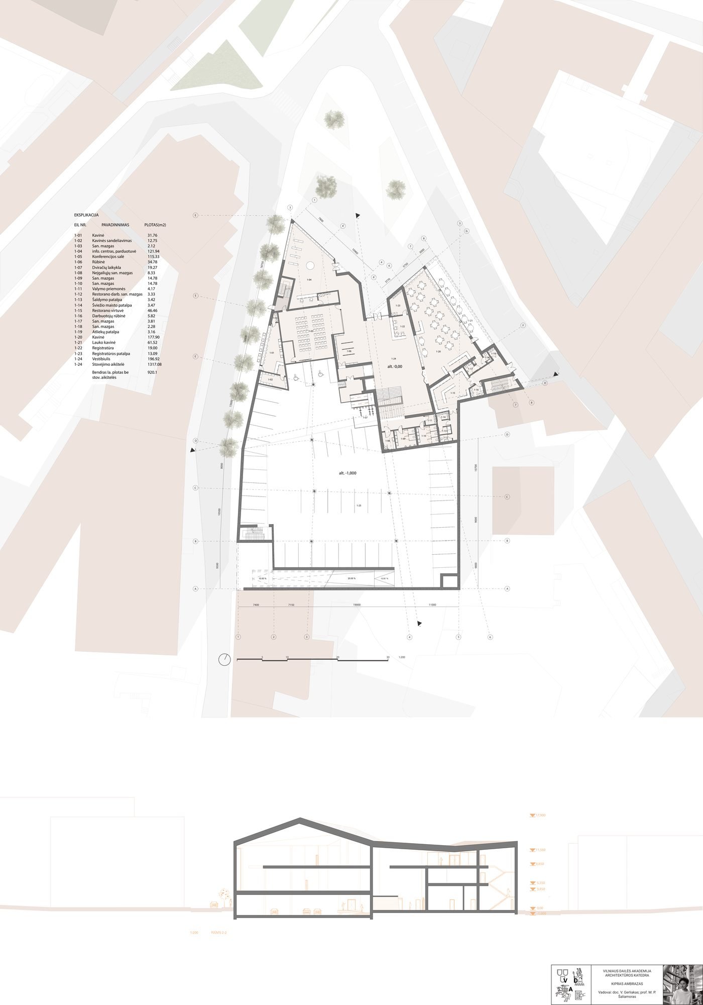 Tautos pažinimo meno galerijos projekto planšetas.